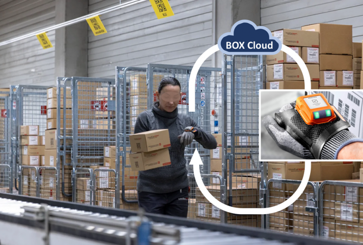 BOX ID ProcessGuard: Workers scan packages and tours and receive feedback in real time.