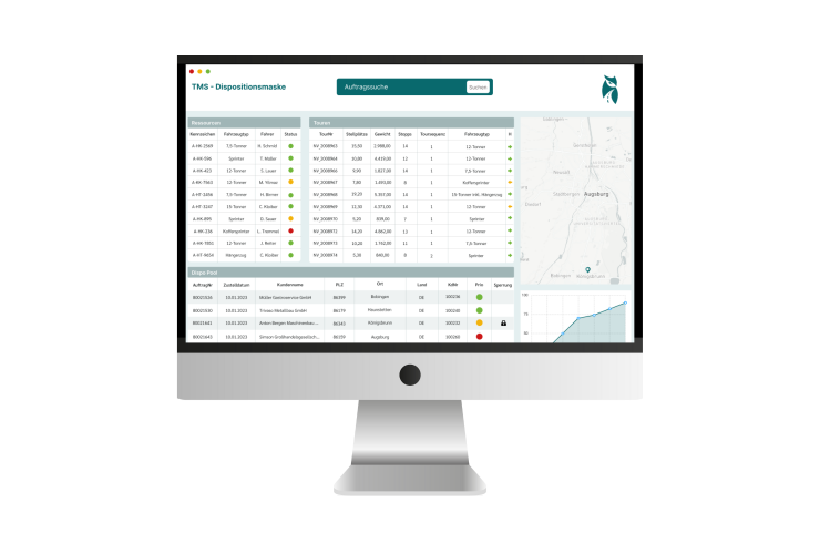 aluco STRIX - Frachtvermessung und automatisierte Disposition.