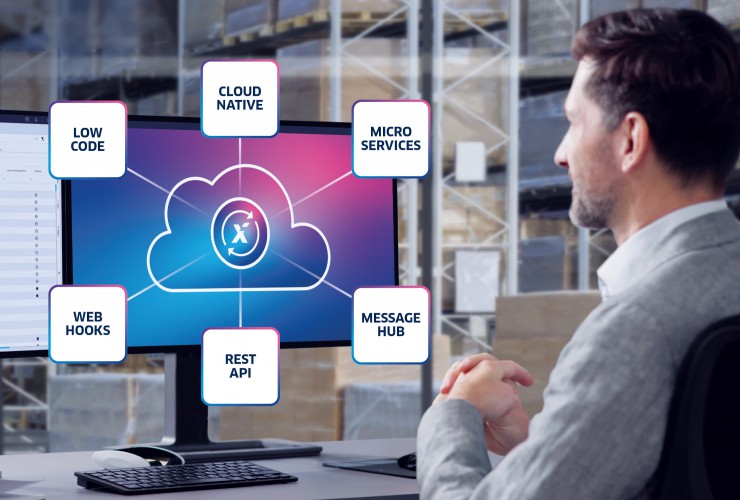 Die GO-ONE® Engine mit sechs Technologie-Boostern beschleunigt Einführung, Datenaustausch und Anpassungen im laufenden .Betrieb.